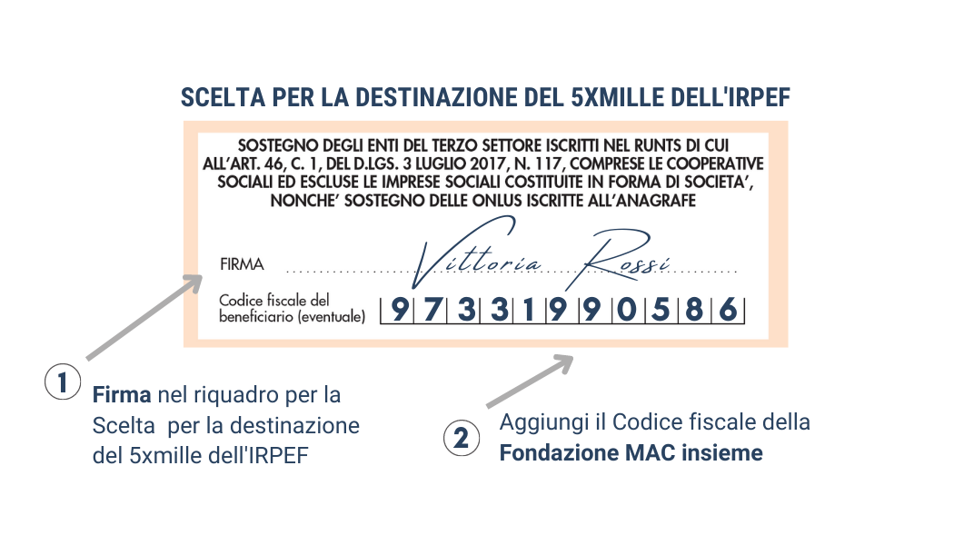 facsimile5x1000 fondazionemacinsieme con passi